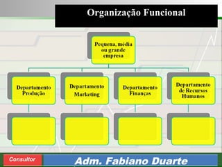 Consultoria de Planejamento - CPLAN
Secretaria de Estado da Administração - SEA
Consultor
Adm. Fabiano Duarte
Organização Funcional
 