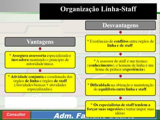 Consultoria de Planejamento - CPLAN
Secretaria de Estado da Administração - SEA
Consultor
Adm. Fabiano Duarte
Organização Linha-Staff
 