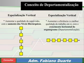 Consultoria de Planejamento - CPLAN
Secretaria de Estado da Administração - SEA
Consultor
Adm. Fabiano Duarte
Conceito de Departamentalização
Especialização Vertical
* Aumentar a qualidade da supervisão,
com o aumento dos Níveis Hierárquicos.
Especialização Vertical
* Aumentar a eficiência e a melhor
qualidade do trabalho em si, com o
crescimento horizontal do
organograma (Departamentalização).
 