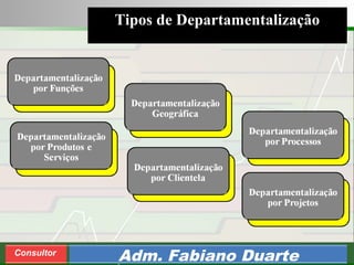 Consultoria de Planejamento - CPLAN
Secretaria de Estado da Administração - SEA
Consultor
Adm. Fabiano Duarte
Tipos de Departamentalização
 