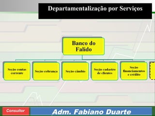 Consultoria de Planejamento - CPLAN
Secretaria de Estado da Administração - SEA
Consultor
Adm. Fabiano Duarte
Departamentalização por Serviços
 