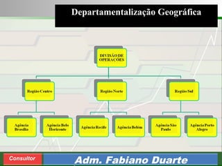 Consultoria de Planejamento - CPLAN
Secretaria de Estado da Administração - SEA
Consultor
Adm. Fabiano Duarte
Departamentalização Geográfica
 