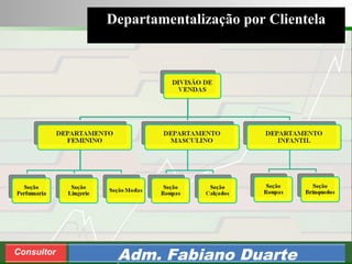 Consultoria de Planejamento - CPLAN
Secretaria de Estado da Administração - SEA
Consultor
Adm. Fabiano Duarte
Departamentalização por Clientela
 