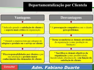 Consultoria de Planejamento - CPLAN
Secretaria de Estado da Administração - SEA
Consultor
Adm. Fabiano Duarte
Departamentalização por Clientela
 