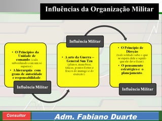 Consultoria de Planejamento - CPLAN
Secretaria de Estado da Administração - SEA
Consultor
Adm. Fabiano Duarte
Influências da Organização Militar
 