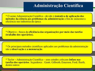 Consultoria de Planejamento - CPLAN
Secretaria de Estado da Administração - SEA
Consultor
Adm. Fabiano Duarte
Administração Científica
 