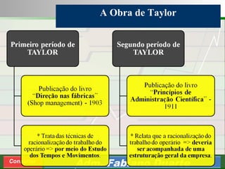 Consultoria de Planejamento - CPLAN
Secretaria de Estado da Administração - SEA
Consultor
Adm. Fabiano Duarte
A Obra de Taylor
 