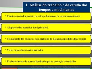 Consultoria de Planejamento - CPLAN
Secretaria de Estado da Administração - SEA
Consultor
Adm. Fabiano Duarte
1. Análise do trabalho e do estudo dos
tempos e movimentos
 