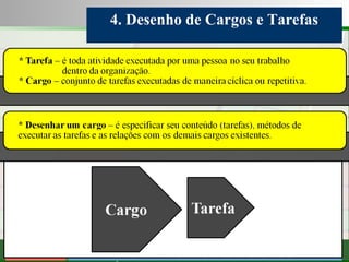 Consultoria de Planejamento - CPLAN
Secretaria de Estado da Administração - SEA
Consultor
Adm. Fabiano Duarte
4. Desenho de Cargos e Tarefas
 