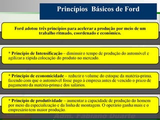 Consultoria de Planejamento - CPLAN
Secretaria de Estado da Administração - SEA
Consultor
Adm. Fabiano Duarte
Princípios Básicos de Ford
 