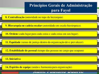 Consultoria de Planejamento - CPLAN
Secretaria de Estado da Administração - SEA
Consultor
Adm. Fabiano Duarte
Princípios Gerais de Administração
para Fayol
 