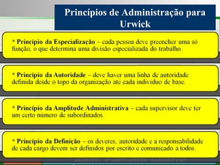 Consultoria de Planejamento - CPLAN
Secretaria de Estado da Administração - SEA
Consultor
Adm. Fabiano Duarte
Princípios de Administração para
Urwick
 