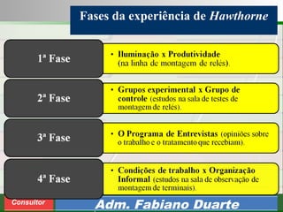 Consultoria de Planejamento - CPLAN
Secretaria de Estado da Administração - SEA
Consultor
Adm. Fabiano Duarte
Fases da experiência de Hawthorne
 