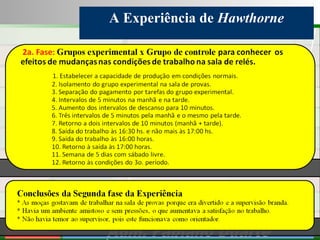 Consultoria de Planejamento - CPLAN
Secretaria de Estado da Administração - SEA
Consultor
Adm. Fabiano Duarte
A Experiência de Hawthorne
 