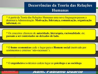 Consultoria de Planejamento - CPLAN
Secretaria de Estado da Administração - SEA
Consultor
Adm. Fabiano Duarte
Decorrências da Teoria das Relações
Humanas
 