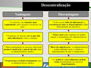 Consultoria de Planejamento - CPLAN
Secretaria de Estado da Administração - SEA
Consultor
Adm. Fabiano Duarte
Descentralização
 