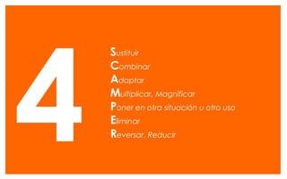 4
Sustituir
Combinar
Adaptar
Multiplicar, Magnificar
Poner en otra situación u otro uso
Eliminar
Reversar, Reducir
 