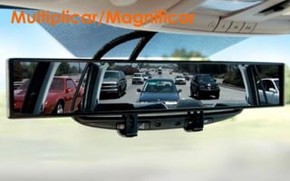 Multiplicar/Magnificar
 