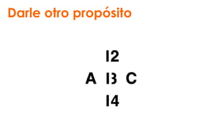 Darle otro propósito
 