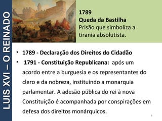 1789
Queda da Bastilha
Prisão que simboliza a
tirania absolutista.
• 1789 - Declaração dos Direitos do Cidadão
• 1791 - Constituição Republicana: após um
acordo entre a burguesia e os representantes do
clero e da nobreza, instituindo a monarquia
parlamentar. A adesão pública do rei à nova
Constituição é acompanhada por conspirações em
defesa dos direitos monárquicos.
8
LUISXVI–OREINADOLUISXVI–OREINADO
 