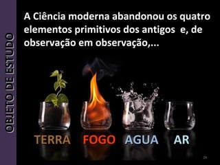 TERRATERRA FOGOFOGO AGUAAGUA ARAR
A Ciência moderna abandonou os quatro
elementos primitivos dos antigos e, de
observação em observação,...
29
OBJETODEESTUDOOBJETODEESTUDO
 