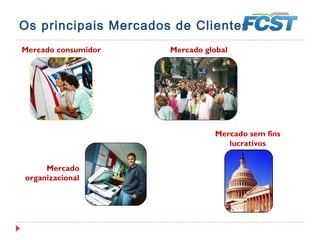 4º Publicação
Nesta etapa, é colocado
no ar todo o material
produzido e inicia-se a
estratégia que visa gerar uma
imagem de credibilidade da
empresa junto ao mercado
 