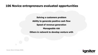 Source: Baron & Ensley (2006)
106 Novice entrepreneurs evaluated opportunities
Solving a customers problem
Ability to generate positive cash flow
Speed of revenue generation
Manageable risk
Others in network to develop venture with
 
