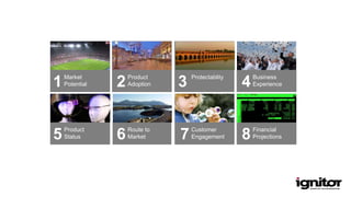 11 2 3 4
8765
Market
Potential
Product
Adoption
Protectablity Business
Experience
Product
Status
Route to
Market
Customer
Engagement
Financial
Projections
 