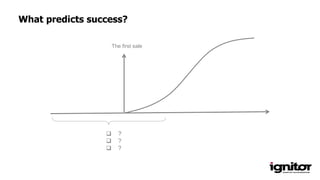  ?
 ?
 ?
The first sale
What predicts success?
 