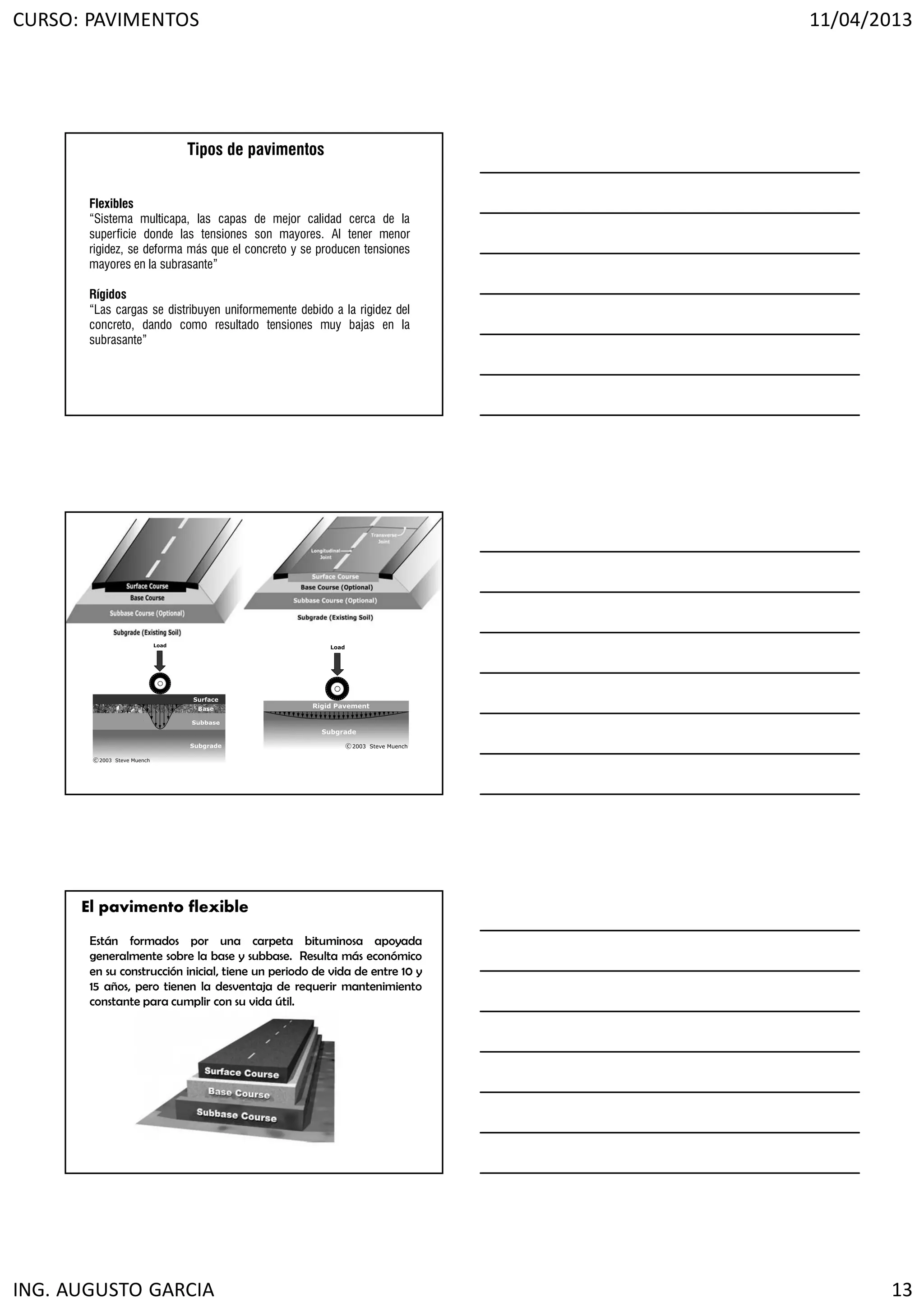 CURSO: PAVIMENTOS 11/04/2013
ING. AUGUSTO GARCIA 13
Tipos de pavimentos
Flexibles
“Sistema multicapa, las capas de mejor calidad cerca de la
superficie donde las tensiones son mayores. Al tener menor
rigidez, se deforma más que el concreto y se producen tensiones
mayores en la subrasante”
Rígidos
“Las cargas se distribuyen uniformemente debido a la rigidez del
concreto, dando como resultado tensiones muy bajas en la
subrasante”
El pavimento flexible
Están formados por una carpeta bituminosa apoyada
generalmente sobre la base y subbase. Resulta más económico
en su construcción inicial, tiene un periodo de vida de entre 10 y
15 años, pero tienen la desventaja de requerir mantenimiento
constante para cumplir con su vida útil.
 
