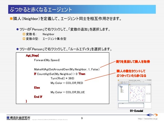 01 Artisocレシピブック 基本的な操作について学び モデルを動かそう