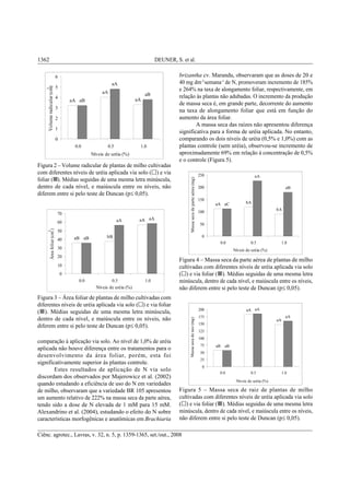 DEUNER, S. et al.1362
Ciênc. agrotec., Lavras, v. 32, n. 5, p. 1359-1365, set./out., 2008
Figura 2 Volume radicular de plantas de milho cultivadas
com diferentes níveis de uréia aplicada via solo ( ) e via
foliar ( ). Médias seguidas de uma mesma letra minúscula,
dentro de cada nível, e maiúscula entre os níveis, não
diferem entre si pelo teste de Duncan (p 0,05).
Figura 3 Área foliar de plantas de milho cultivadas com
diferentes níveis de uréia aplicada via solo ( ) e via foliar
( ). Médias seguidas de uma mesma letra minúscula,
dentro de cada nível, e maiúscula entre os níveis, não
diferem entre si pelo teste de Duncan (p 0,05).
comparação à aplicação via solo. Ao nível de 1,0% de uréia
aplicada não houve diferença entre os tratamentos para o
desenvolvimento da área foliar, porém, esta foi
significativamente superior às plantas controle.
Estes resultados de aplicação de N via solo
discordam dos observados por Majerowicz et al. (2002)
quando estudando a eficiência de uso do N em variedades
de milho, observaram que a variedade BR 105 apresentou
um aumento relativo de 222% na massa seca da parte aérea,
tendo sido a dose de N elevada de 1 mM para 15 mM.
Alexandrino et al. (2004), estudando o efeito do N sobre
características morfogênicas e anatômicas em Brachiaria
brizantha cv. Marandu, observaram que as doses de 20 e
40 mg dm-3
semana-1
de N, promoveram incremento de 185%
e 264% na taxa de alongamento foliar, respectivamente, em
relação às plantas não adubadas. O incremento da produção
de massa seca é, em grande parte, decorrente do aumento
na taxa de alongamento foliar que está em função do
aumento da área foliar.
A massa seca das raízes não apresentou diferença
significativa para a forma de uréia aplicada. No entanto,
comparando os dois níveis de uréia (0,5% e 1,0%) com as
plantas controle (sem uréia), observou-se incremento de
aproximadamente 69% em relação à concentração de 0,5%
e o controle (Figura 5).
Figura 4 Massa seca da parte aérea de plantas de milho
cultivadas com diferentes níveis de uréia aplicada via solo
( ) e via foliar ( ). Médias seguidas de uma mesma letra
minúscula, dentro de cada nível, e maiúscula entre os níveis,
não diferem entre si pelo teste de Duncan (p 0,05).
Figura 5 Massa seca de raiz de plantas de milho
cultivadas com diferentes níveis de uréia aplicada via solo
( ) e via foliar ( ). Médias seguidas de uma mesma letra
minúscula, dentro de cada nível, e maiúscula entre os níveis,
não diferem entre si pelo teste de Duncan (p 0,05).
aA
aA
aA
aB
aA
aB
0
1
2
3
4
5
6
0.0 0.5 1.0
Níveis de uréia (%)
Volumeradicular(cm
3
)
aA
bBaB
aAaA
aB
0
10
20
30
40
50
60
70
0.0 0.5 1.0
Níveis de uréia (%)
Áreafoliar(cm
2
)
bA
bAaA
aB
aA
aC
0
50
100
150
200
250
0.0 0.5 1.0
Níveis de uréia (%)
Massasecadeparteaérea(mg)
aA
aA
aB
aA
aA
aB
0
25
50
75
100
125
150
175
200
0.0 0.5 1.0
Níveis de uréia (%)
Massasecaderaiz(mg)
 