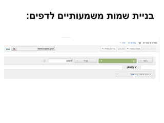 ‫לדפים‬ ‫משמעותיים‬ ‫שמות‬ ‫בניית‬:
 