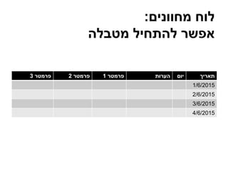 ‫מחוונים‬ ‫לוח‬:
‫מטבלה‬ ‫להתחיל‬ ‫אפשר‬
‫תאריך‬‫יום‬‫הערות‬‫פרמטר‬1‫פרמטר‬2‫פרמטר‬3
1/6/2015
2/6/2015
3/6/2015
4/6/2015
 