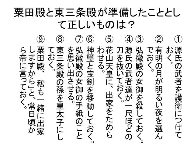 花山院の出家 花山院の出家