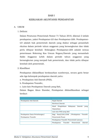 Modul 2- Kebijakan Akuntansi Pemerintah Daerah 4
BAB I
KEBIJAKAN AKUNTANSI PENDAPATAN
A. UMUM
1. Definisi
Dalam Peraturan Pemerintah Nomor 71 Tahun 2010, dikenal 2 istilah
pendapatan, yakni Pendapatan-LO dan Pendapatan-LRA. Pendapatan-
LO adalah hak pemerintah daerah yang diakui sebagai penambah
ekuitas dalam periode tahun anggaran yang bersangkutan dan tidak
perlu dibayar kembali. Sedangkan Pendapatan-LRA adalah semua
penerimaan Rekening Kas Umum Negara/Daerah yang menambah
Saldo Anggaran Lebih dalam periode tahun anggaran yang
bersangkutan yang menjadi hak pemerintah, dan tidak perlu dibayar
kembali oleh pemerintah.
2. Klasifikasi
Pendapatan diklasifikasi berdasarkan sumbernya, secara garis besar
ada tiga kelompok pendapatan daerah yaitu:
a. Pendapatan Asli Daerah (PAD),
b. Pendapatan Transfer,
c. Lain-lain Pendapatan Daerah yang Sah,
Dalam Bagan Akun Standar, Pendapatan diklasifikasikan sebagai
berikut:
Pendapatan Asli Daerah Pajak Daerah
Retribusi Daerah
Hasil Pengelolaan Kekayaan Daerah yang
Dipisahkan
Lain-lain PAD yang Sah
Pendapatan Dana Perimbangan/
Pendapatan Transfer
Bagi Hasil/DAU/DAK /Pendapatan Transfer
Pemerintah Pusat
Pendapatan Transfer Pemerintah Lainnya
Pendapatan Transfer Pemerintah Daerah
 