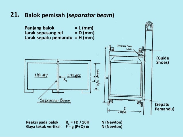 01 Desain Stvg