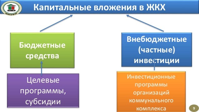 Использование информационных технологий для диагностики и коррекции знаний младш