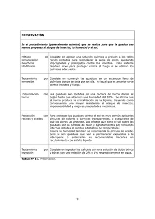 9
PRESERVACIÓN
Es el procedimiento (generalmente químico) que se realiza para que la guadua sea
menos propensa al ataque de insectos, la humedad y el sol.
Método de
inmunización
Boucherie
Modificado
Consiste en aplicar una solución química a presión a los tallos
recién cortados para reemplazar la sabia de estos, quedando
impregnados y protegidos contra los insectos. Este sistema
también sirve para proteger contra el fuego si se utilizan los
químicos adecuados.
Tratamiento por
inmersión
Consiste en sumergir las guaduas en un estanque lleno de
químicos donde se deja por un día. Al igual que el anterior sirve
contra insectos y fuego.
Inmunización con
humo
Las guaduas son metidas en una cámara de humo donde se
dejan hasta que alcancen una humedad del 10%. Se afirma que
el humo produce la cristalización de la lignina, trayendo como
consecuencia una mayor resistencia al ataque de insectos,
impermeabilidad y mejores propiedades mecánicas.
Protección con
resinas y aceites
Para proteger las guaduas contra el sol es muy común aplicarles
pinturas de colores o barnices transparentes, o asegurarse de
que los aleros las protejan. Los efectos que tiene el sol sobre las
guaduas son la pérdida de color y agrietamientos por tensiones
internas debidas al cambio adiabático de temperatura.
Contra la humedad también se recomienda la pintura de aceite,
pero si son guaduas que van a permanecer expuestas a la
intemperie o enterradas es recomendable hacerles un
recubrimiento con asfalto liquido.
Tratamiento por
inyección
Consiste en inyectar los cañutos con una solución de ácido bórico
y bórax con una relación de 2% y 1% respectivamente en agua.
TABLA Nº 11. Preservación.
 