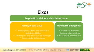 Formação para o SUS
 Ampliação da Oferta na Graduação e
Residência Médica
 Mudança no Eixo dos Locais de Formação
 Reorientação da Formação
Ampliação e Melhoria da Infraestrutura
Provimento Emergencial
 Editais de Chamadas
Nacional e Internacional
 Cooperação internacional
Mais Médicos para o Brasil
Eixos
 
