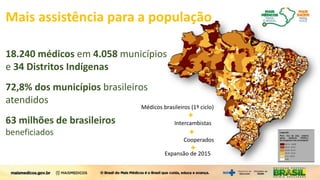 Mais assistência para a população
18.240 médicos em 4.058 municípios
e 34 Distritos Indígenas
72,8% dos municípios brasileiros
atendidos
63 milhões de brasileiros
beneficiados
Médicos brasileiros (1º ciclo)
Intercambistas
Cooperados
Expansão de 2015
 