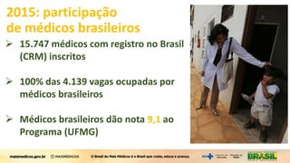 2015: participação
de médicos brasileiros
 15.747 médicos com registro no Brasil
(CRM) inscritos
 100% das 4.139 vagas ocupadas por
médicos brasileiros
 Médicos brasileiros dão nota 9,1 ao
Programa (UFMG)
 