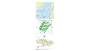 CAMBRIDGE AS GEOGRAPHY REVISION: ROCKS AND WEATHERING - 3.1 PLATE ...
