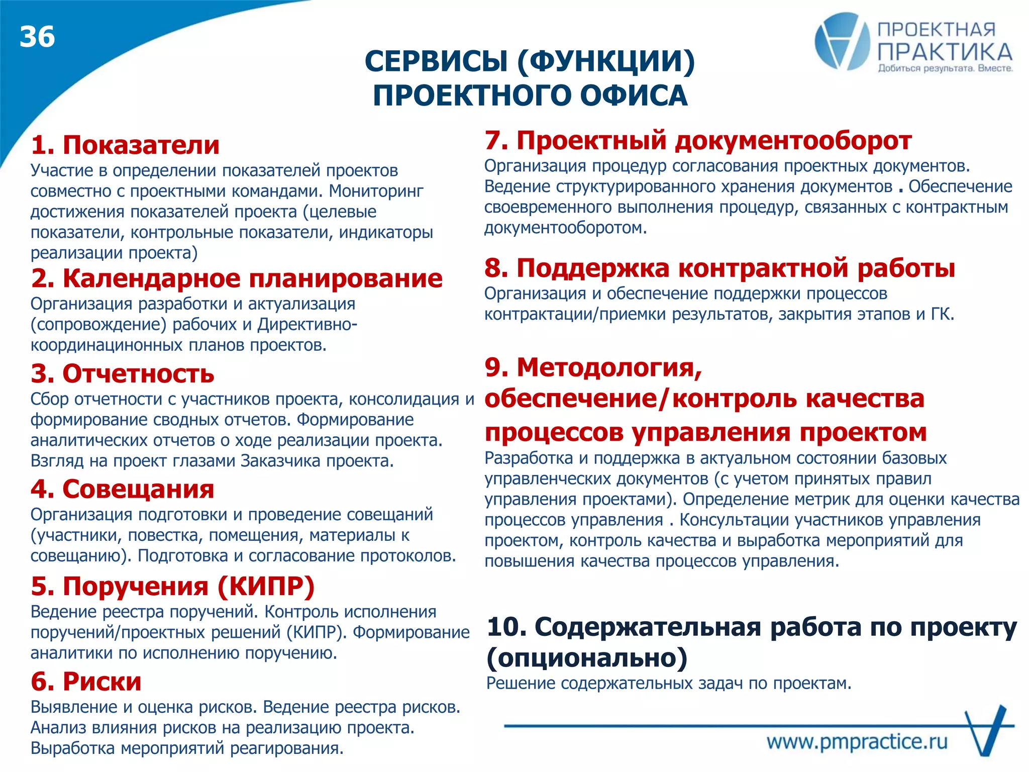 СЕРВИСЫ (ФУНКЦИИ)
ПРОЕКТНОГО ОФИСА
36
7. Проектный документооборот
Организация процедур согласования проектных документов.
Ведение структурированного хранения документов . Обеспечение
своевременного выполнения процедур, связанных с контрактным
документооборотом.
4. Совещания
Организация подготовки и проведение совещаний
(участники, повестка, помещения, материалы к
совещанию). Подготовка и согласование протоколов.
5. Поручения (КИПР)
Ведение реестра поручений. Контроль исполнения
поручений/проектных решений (КИПР). Формирование
аналитики по исполнению поручению.
2. Календарное планирование
Организация разработки и актуализация
(сопровождение) рабочих и Директивно-
координацинонных планов проектов.
3. Отчетность
Сбор отчетности с участников проекта, консолидация и
формирование сводных отчетов. Формирование
аналитических отчетов о ходе реализации проекта.
Взгляд на проект глазами Заказчика проекта.
9. Методология,
обеспечение/контроль качества
процессов управления проектом
Разработка и поддержка в актуальном состоянии базовых
управленческих документов (с учетом принятых правил
управления проектами). Определение метрик для оценки качества
процессов управления . Консультации участников управления
проектом, контроль качества и выработка мероприятий для
повышения качества процессов управления.
10. Содержательная работа по проекту
(опционально)
Решение содержательных задач по проектам.
1. Показатели
Участие в определении показателей проектов
совместно с проектными командами. Мониторинг
достижения показателей проекта (целевые
показатели, контрольные показатели, индикаторы
реализации проекта)
6. Риски
Выявление и оценка рисков. Ведение реестра рисков.
Анализ влияния рисков на реализацию проекта.
Выработка мероприятий реагирования.
8. Поддержка контрактной работы
Организация и обеспечение поддержки процессов
контрактации/приемки результатов, закрытия этапов и ГК.
 
