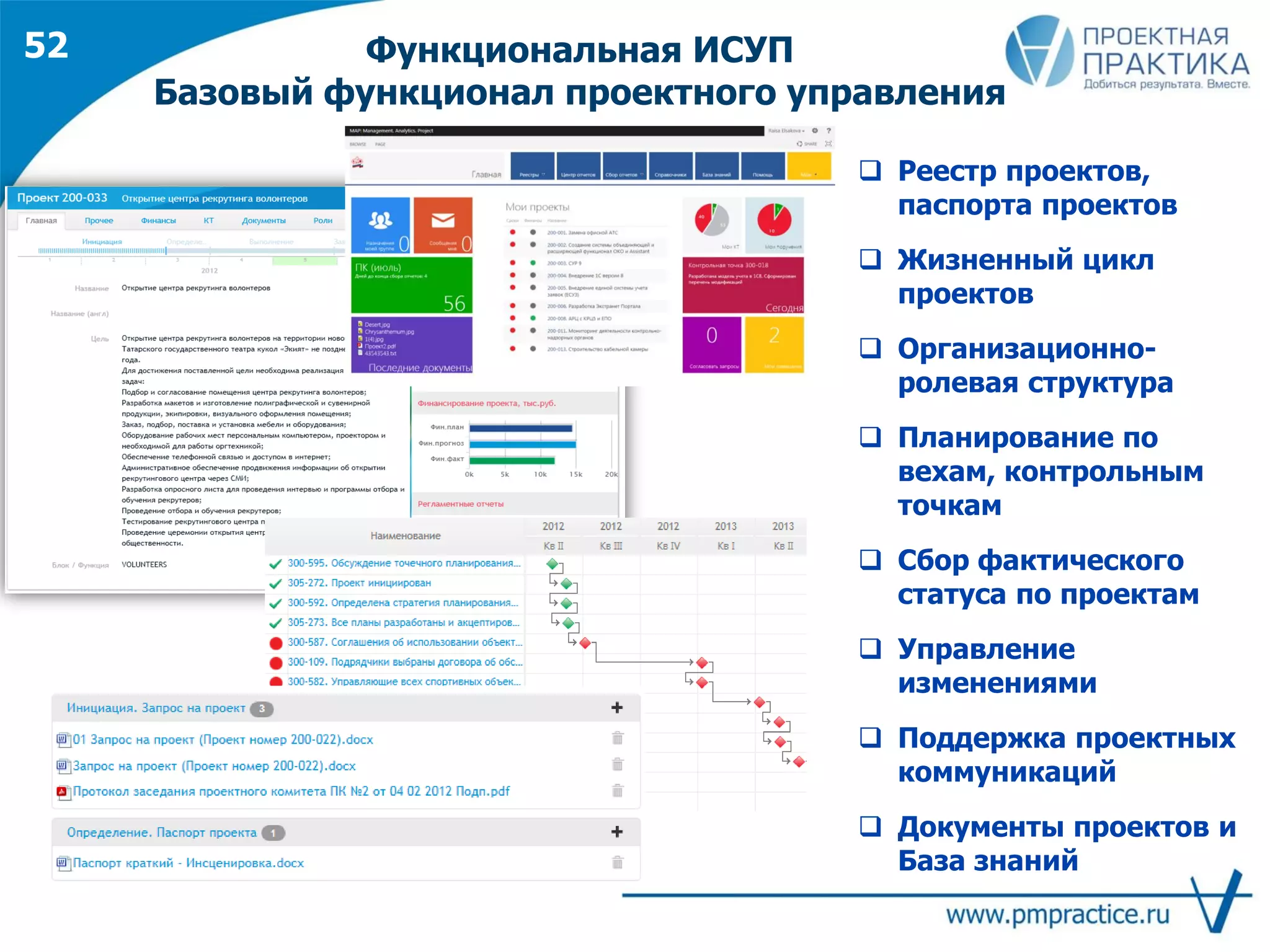 Функциональная ИСУП
Базовый функционал проектного управления
 Реестр проектов,
паспорта проектов
 Жизненный цикл
проектов
 Организационно-
ролевая структура
 Планирование по
вехам, контрольным
точкам
 Сбор фактического
статуса по проектам
 Управление
изменениями
 Поддержка проектных
коммуникаций
 Документы проектов и
База знаний
52
 