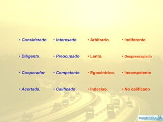 15
• Considerado • Interesado • Arbitrario. • Indiferente.
• Diligente. • Preocupado • Lento. • Despreocupado
• Cooperador • Competente • Egocéntrico. • Incompetente
• Acertado. • Calificado • Indeciso. • No calificado
 