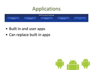 Applications
• Built in and user apps
• Can replace built in apps
 