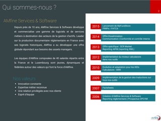 2
Depuis près de 10 ans, AMfine Services & Software développe
et commercialise une gamme de logiciels et de services
métiers à destination des acteurs de la gestion d'actifs. Leader
sur la production documentaire réglementaire en France avec
ses logiciels historiques, AMfine a su développer une offre
globale répondant aux besoins des assets managers.
Les équipes d'AMfine composées de 40 salariés répartis entre
la France et le Luxembourg sont jeunes, dynamiques et
fédérées autour des valeurs qui font la force d'AMfine.
Qui sommes-nous ?
 Innovation constante
 Expertise métier reconnue
 Une relation privilégiée avec nos clients
 Esprit d’équipe
Evolution et adaptation pour les KIDs
Calculatoire : SRRI
2010
2012 Implémentation du moteur calculatoire
dans nos outils
Implémentation de la gestion des traductions sur
tous nos outils
2009
2013 Offre spécifique : SCR Market
Reporting AIFM (reporting XML)
2014 Offre Dissémination
Communication | Conformité et contrôle interne
Factsheets2007
2015 Lancement de MyFundStore
PRIIPs / FATCA
Création d’AMfine Services & Software
Reporting réglementaire | Prospectus OPCVM
2006
AMfine Services & Software
Nos valeurs
 