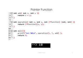 Pointer Function
อ. กิตตินันท์ น้1อยมณี 13
 