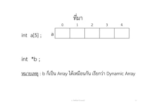 ที่มา
int a[5] ;
อ. กิตตินันท์ น้1อยมณี 15
int *b ;
0 1 2 3 4
a
หมายเหตุ : b ก็เป็น Array ได้เหมือนกัน เรียกว่า Dynamic Array
 